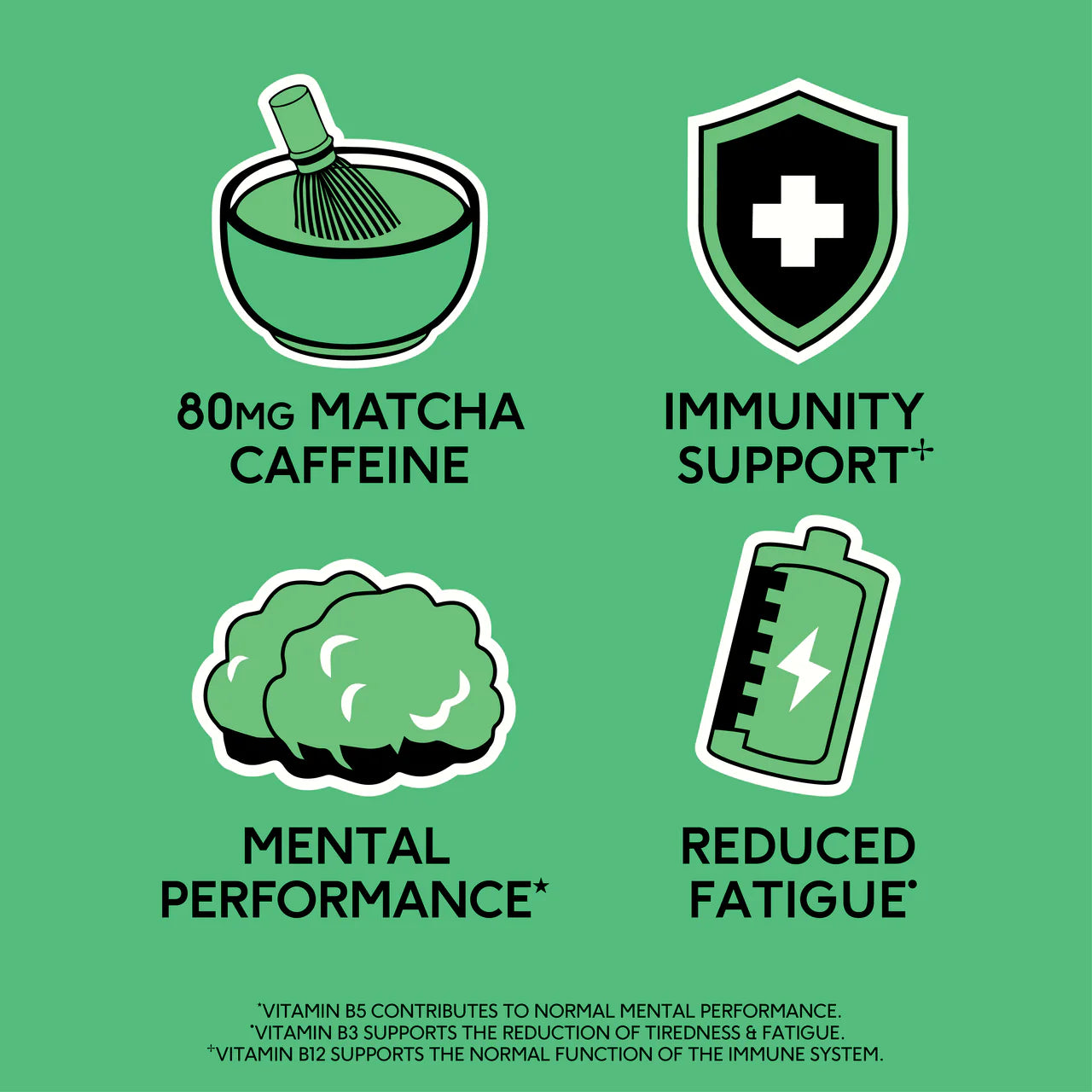 Perfect Ted Matcha Energy - Apple Raspberry Case 12 x 250ml