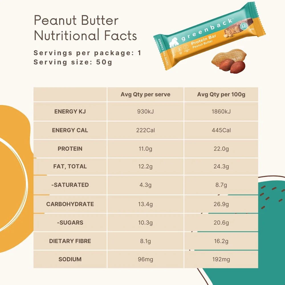 Greenback Plant-based Peanut Butter Protein Bar 50g