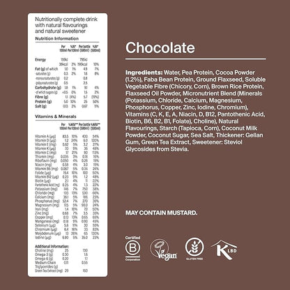Lite RTD Edition The 190-calorie meal shake - (Chocolate) (95412)