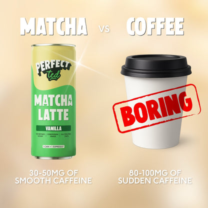 PerfectTed Matcha Latte vs coffee