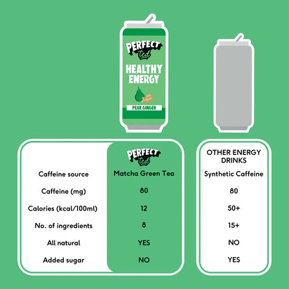 Perfect Ted Matcha Energy - Pear Ginger Case 12 x 250ml