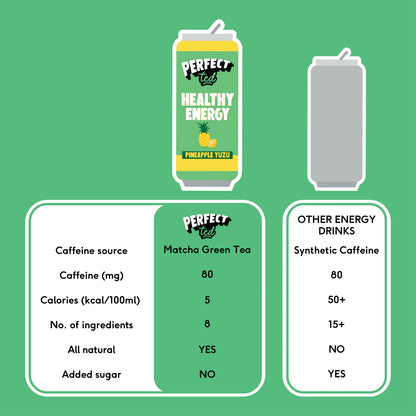 Perfect Ted Matcha Energy - Pineapple Yuzu Case 12 x 250ml