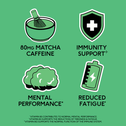 Perfect Ted Matcha Energy - Apple Raspberry Case 12 x 250ml